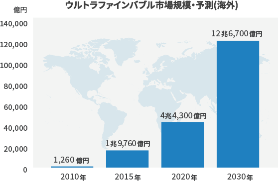 イメージ画像